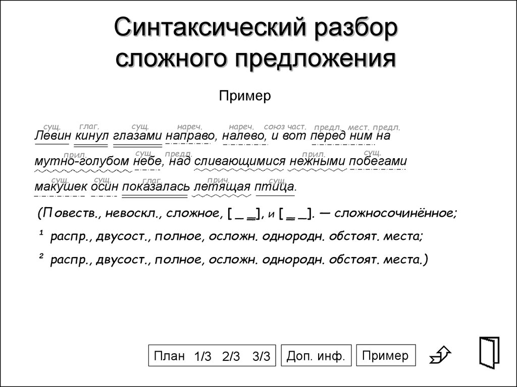 Синтаксический разбор предложения – как сделать по плану, примеры (5 класс, русский язык)