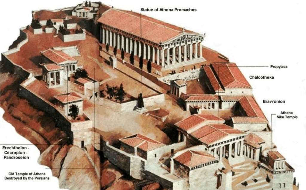 Что такое полис в древней греции? государства-полисы древней греции