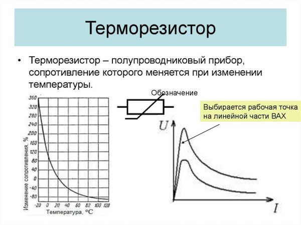 Терморезистор