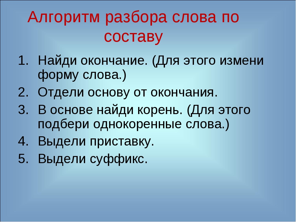 Основа разбор. Алгоритм разбора слова. Алгоритм разбора слова по составу. Алгоритм по составу. Алгоритм состав слова.