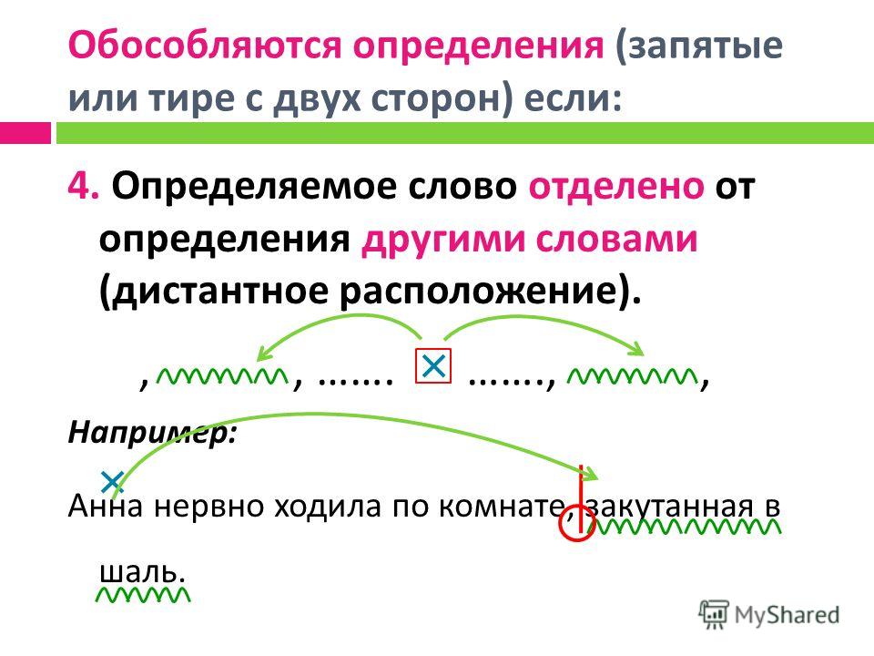 Обособленные члены предложения