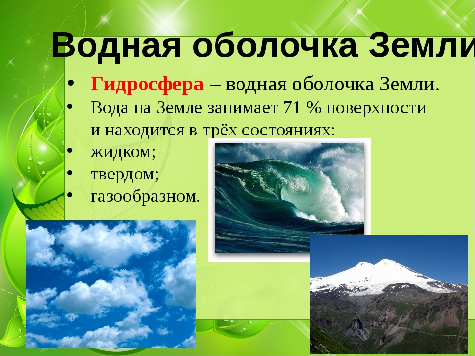 Водная оболочка земли 3 класс 21 век презентация