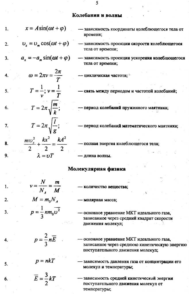 Период колебаний: опыты, формулы, задачи :: syl.ru