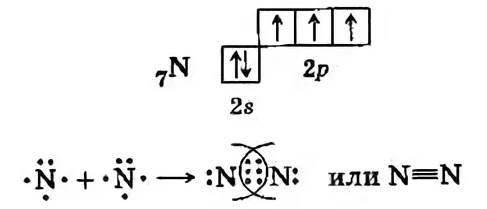 Схема связи cl2