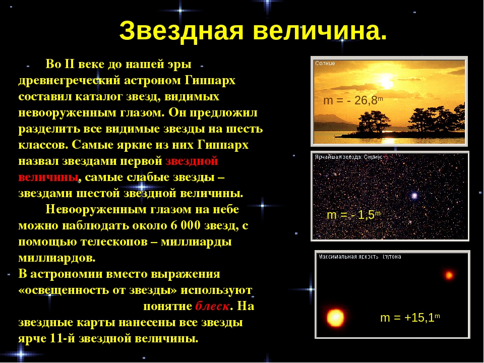 Сколько величин звезд. Шкала Звездных величин Гиппарх. Звёздная величина это в астрономии. Звездные величины звезд. Видимые Звездные величины видимые невооруженным глазом.