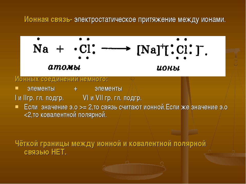 Ионная связь – примеры: что это такое, формула вещества, схема и свойства, способ образования и определение