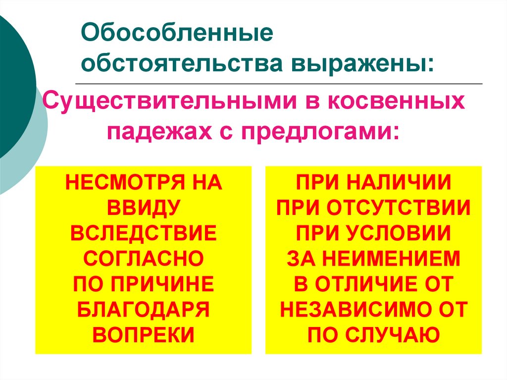 Обстоятельство в русском языке. виды обстоятельств и примеры предложений
