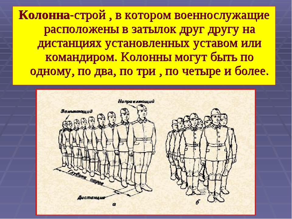 Правила строя. Строй в котором военнослужащие расположены в затылок друг другу. Дистанция в строю. Походный Строй. Колонна Строй.