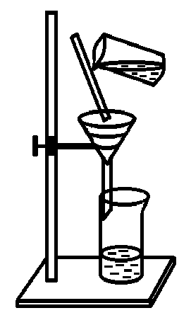 Очистка сточных вод различными способами, современные фильтрационные системы