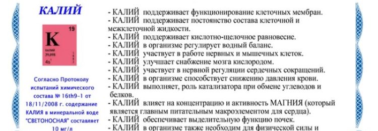 Калий в организме. Функции калия в организме человека. Калий функции в организме. Калий роль в организме. Роль калия для человека.