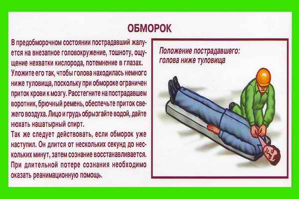 Обморок (синкопе): причины