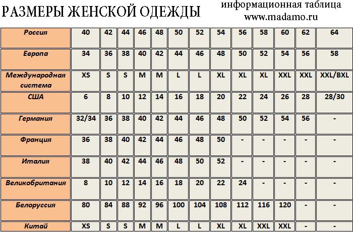 Высота ширина длина - латинские обозначения: как правильно пишутся размеры и чем отличаются величины | tvercult.ru