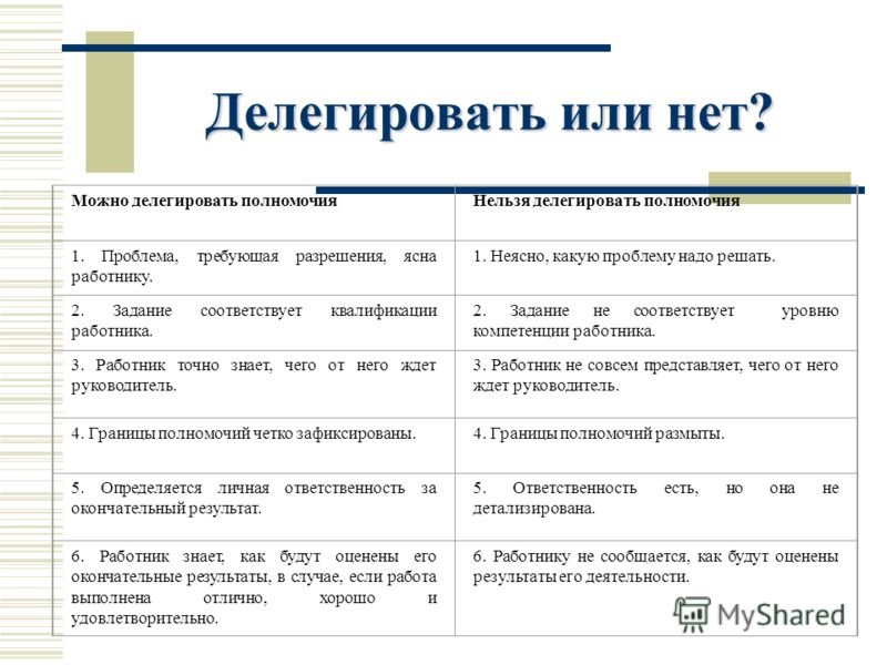 Делегирование работы: что делегировать, а что нет » notagram.ru