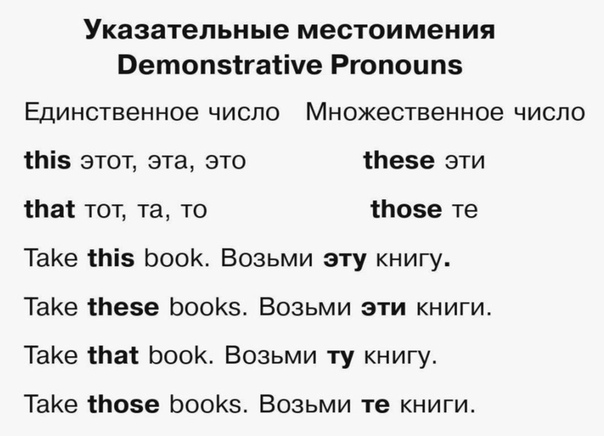 Что представляют собой относительные местоимения? :: syl.ru