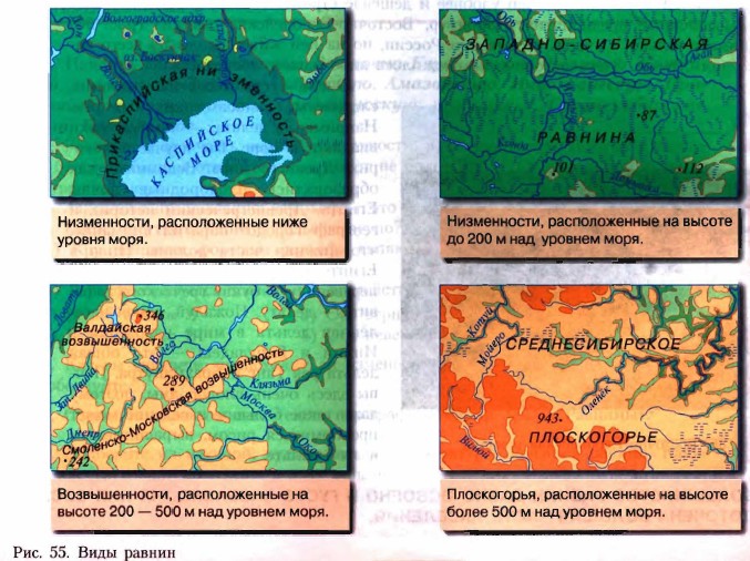 Из чего состоит поверхность земли