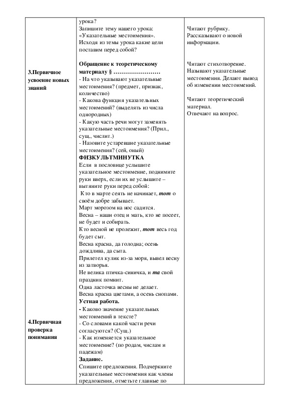 Указательные местоимения — википедия