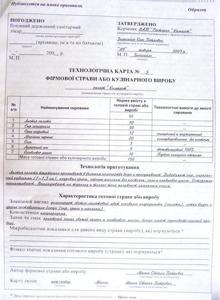 Акт контрольного блюда. Акт контрольной проработки. Акт контрольной отработки. Акт контрольной отработки блюда. Акт проработки блюда образец.