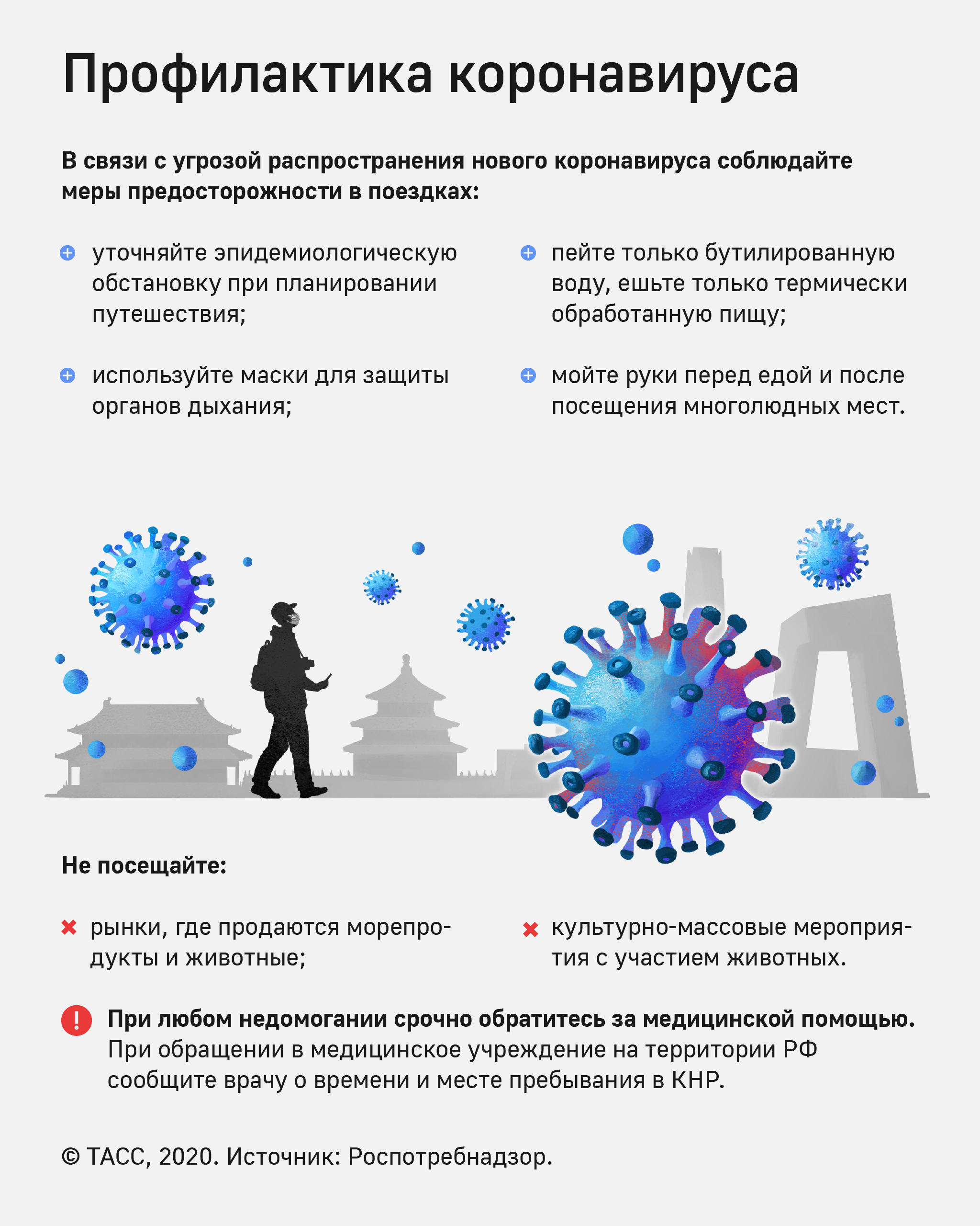 Как протекает коронавирус по дням: симптомы у человека