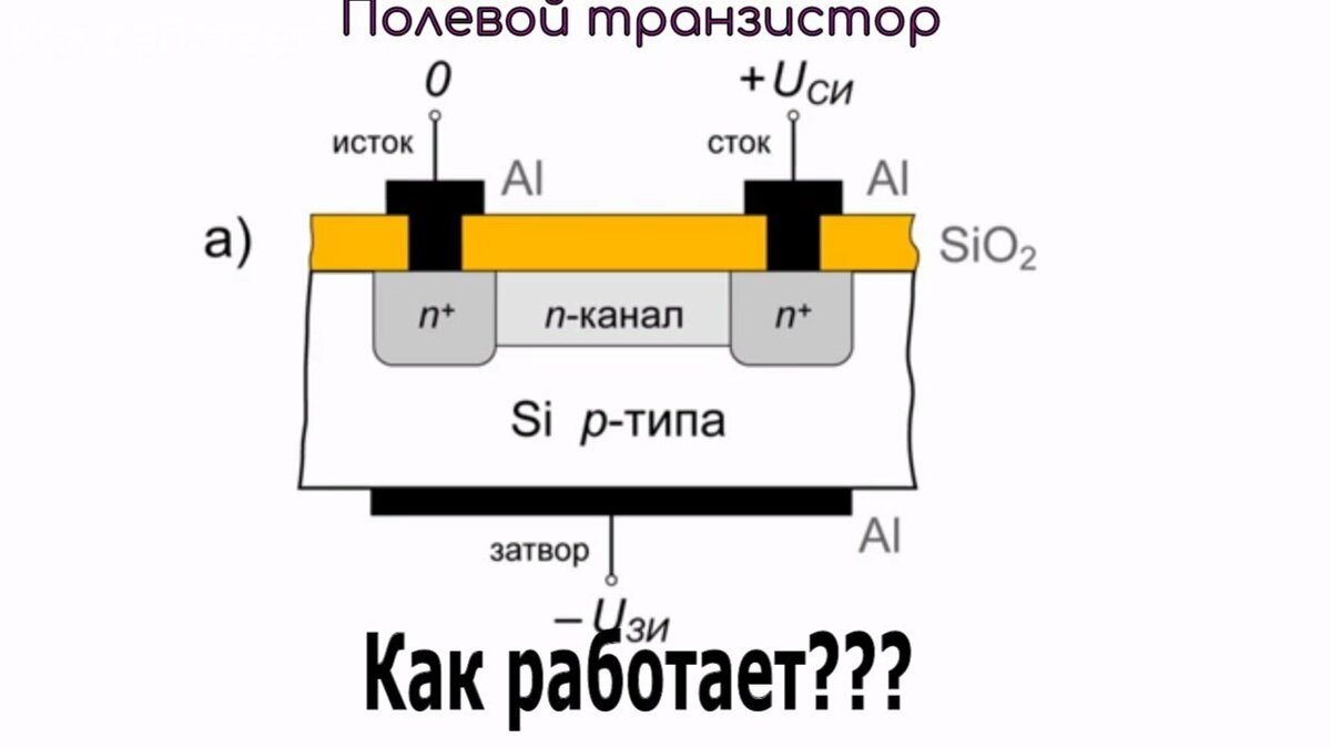 Полевой транзистор с управляющим pn-переходом (jfet-транзистор)