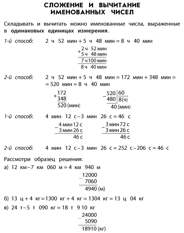 Разрядные слагаемые: как представить и записать трехзначные числа в виде суммы слагаемых, их замена и примеры для этого в математике