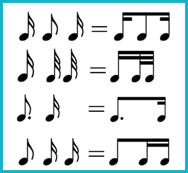 Что такое интервалы в музыке, в математике?