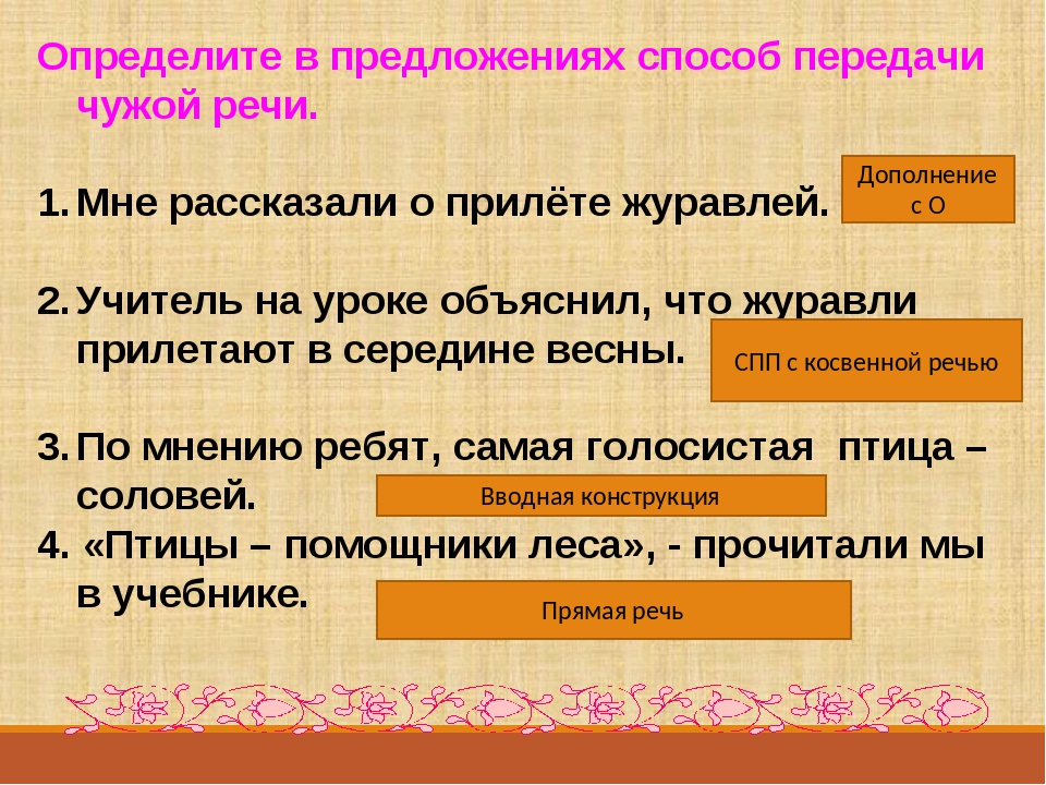 Понятие о чужой речи комментирующая часть урок 8 класс презентация и конспект