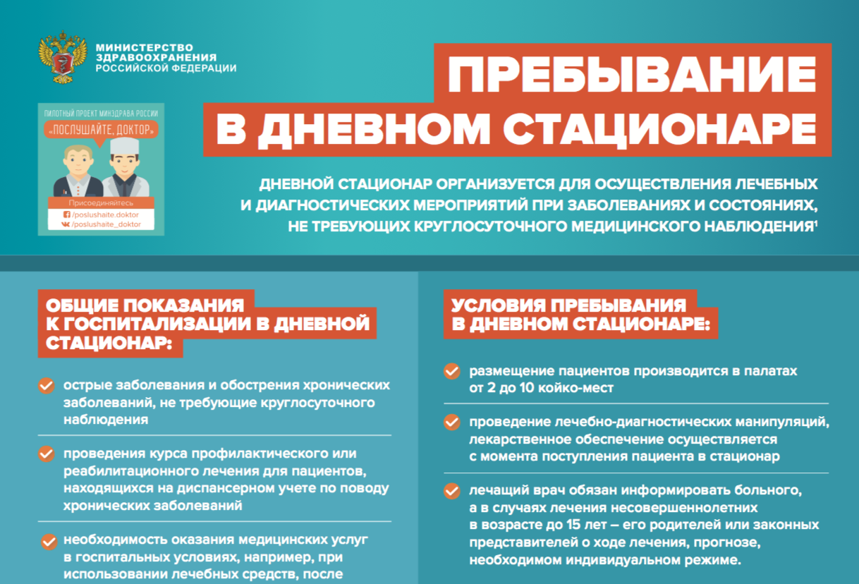 Амбулаторный режим - выгодный вариант лечения пациентов :: businessman.ru