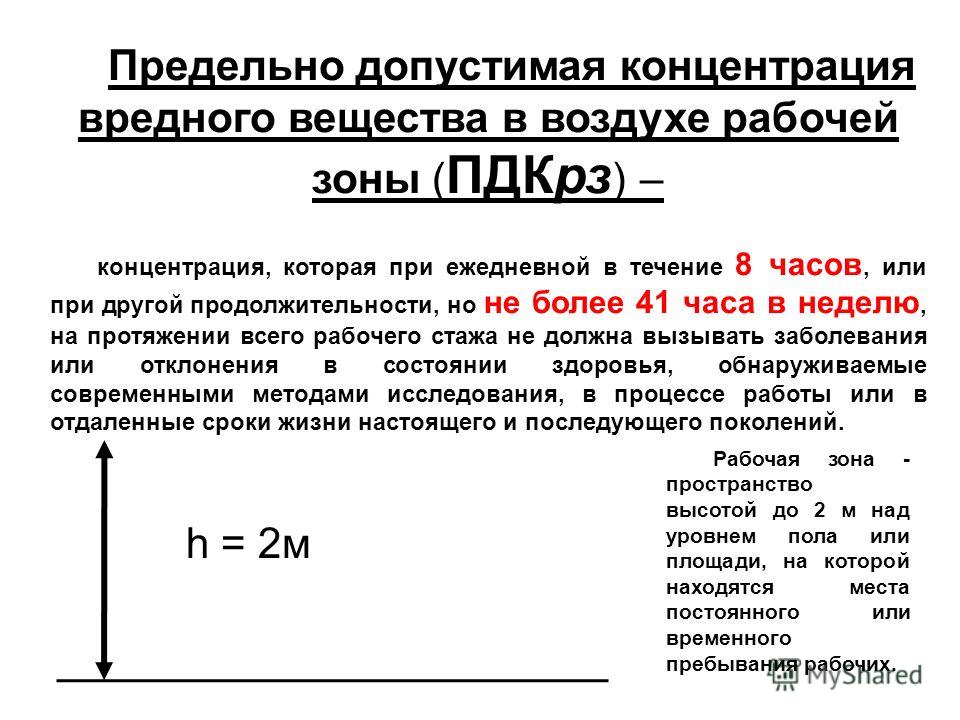 Определить концентрацию вредного вещества