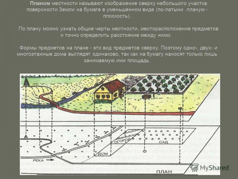 Из чего состоит поверхность земли