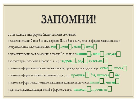 Окончание – что такое и какие бывают в русском языке, определение и правило написания в слове