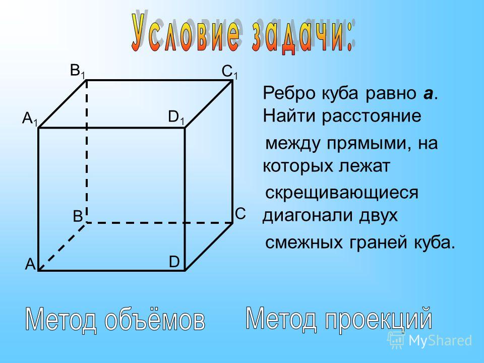 Куб - свойства, виды и формулы - помощник для школьников спринт-олимпик.ру