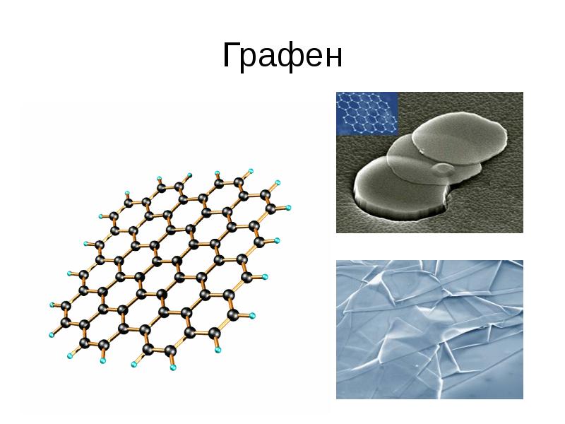 Постоянная тонкой структуры (графен) — википедия. что такое постоянная тонкой структуры (графен)