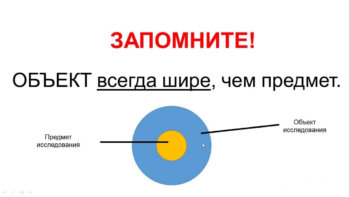 Объект и предмет исследования: примеры и определение понятий