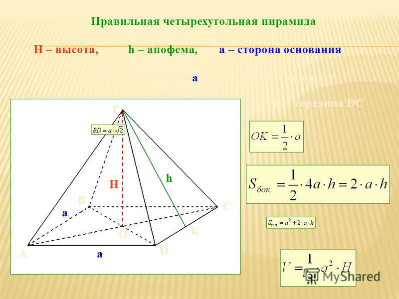 Угол между апофемой и стороной основания. Объем прямоугольной треугольной пирамиды. Апофема основания пирамиды. Правильная четырехугольная пирамида формулы. Формула апофемы правильной четырехугольной пирамиды.
