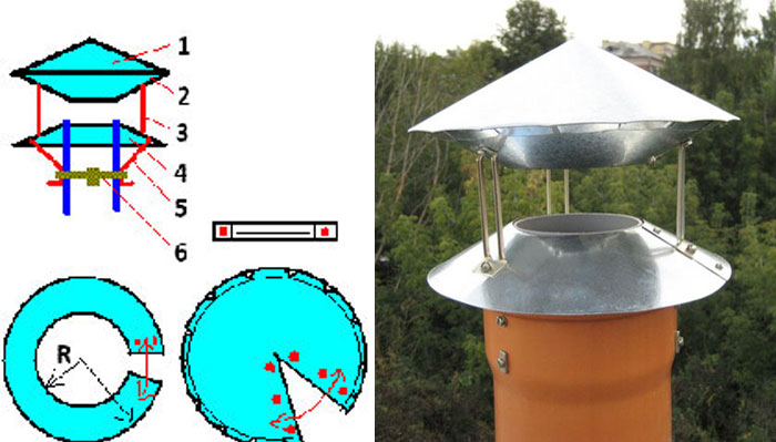 Вентиляционный дефлектор на вытяжную трубу