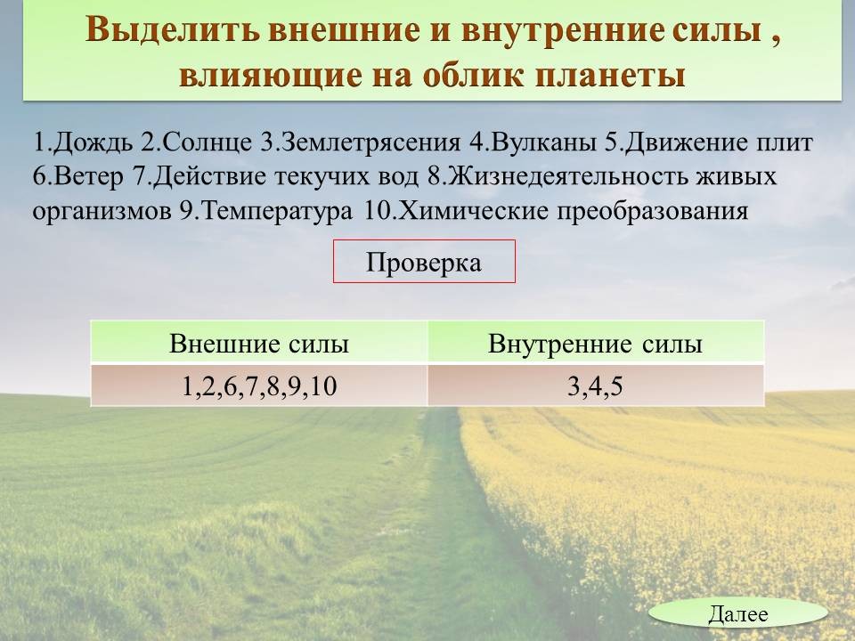 Что называется внутренними силами земли кратко. Равнины 6 класс география. Что такое рельеф в географии 7 класс. Что такое рельеф в географии 6 класс. Низменности 6 класс