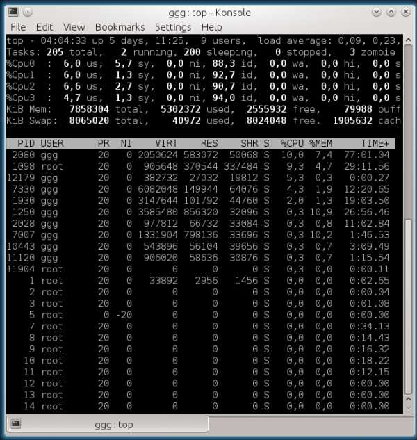 Потоки и работа с нимиthreads and threading