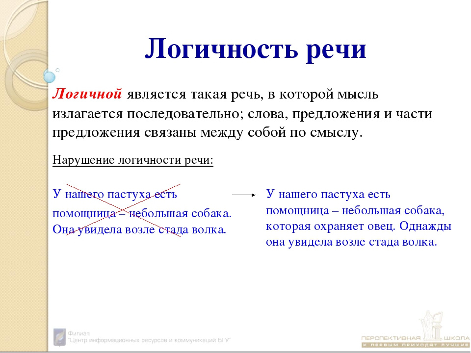 Содержательная схема речи включает в себя и заключение