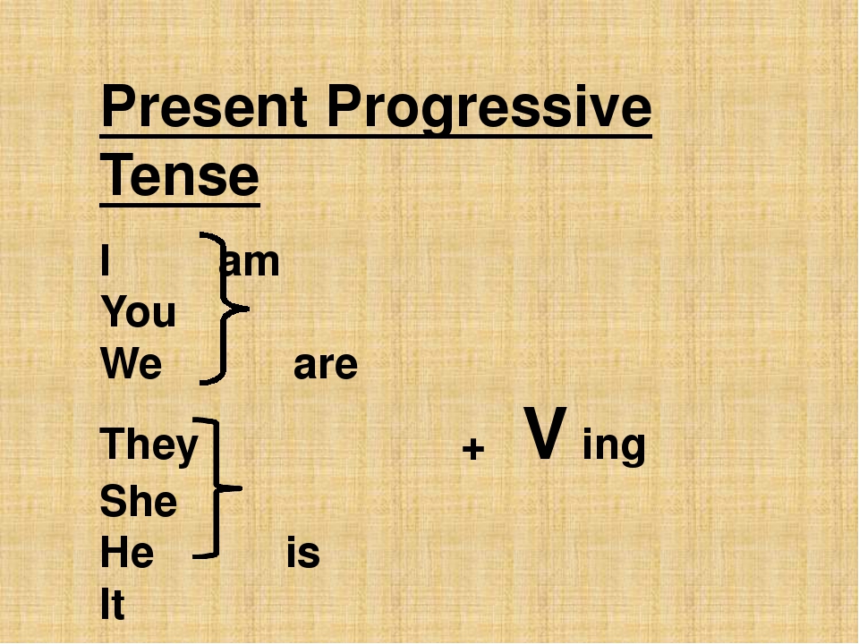 Present Progressive в английском языке. Правило present Progressive.