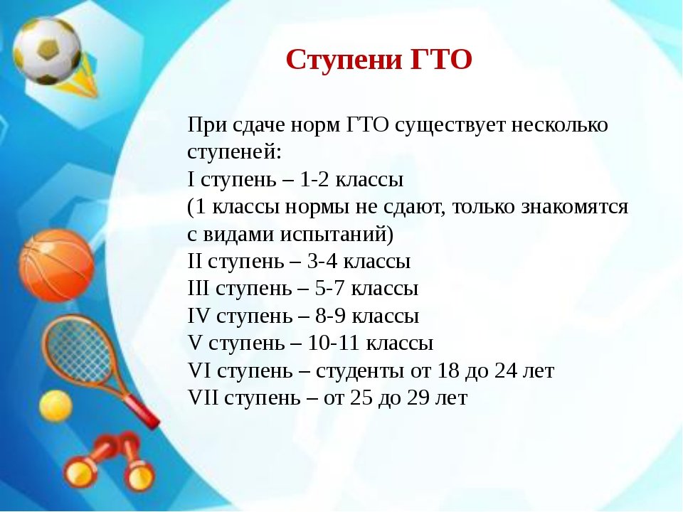 Гто.ру официальный сайт программы готов к труду и обороне