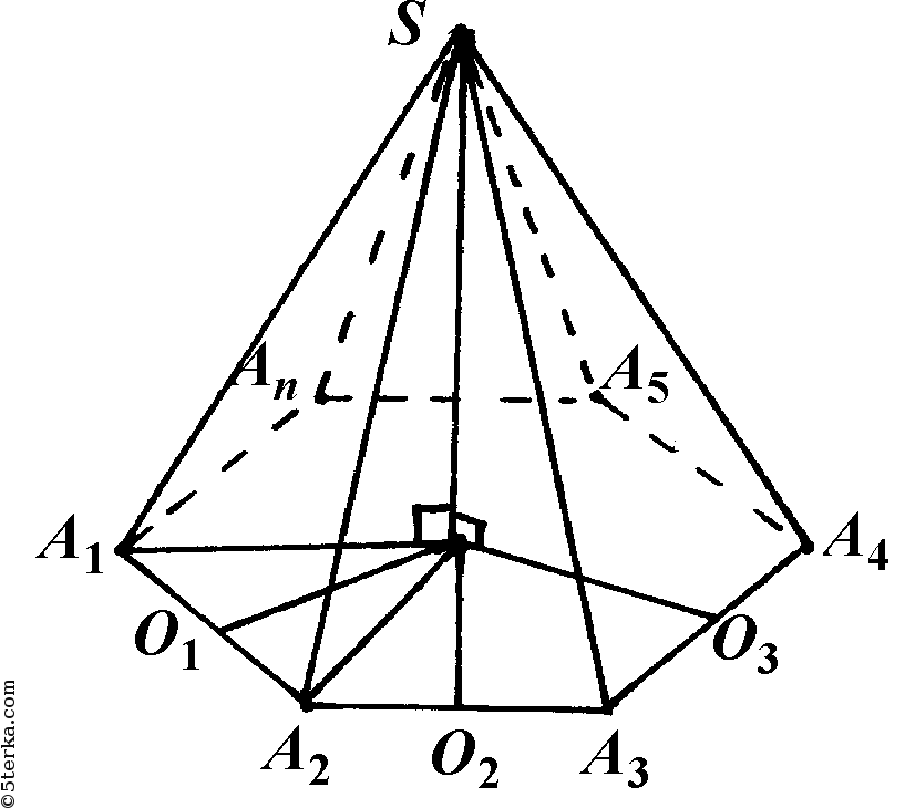 Пирамида самостоятельная работа 10 класс атанасян. Правильная пирамида это в геометрии. Правильная четырехугольная пирамида. Пирамида. Геометрия 9 класс Атанасян. Правильная восьмиугольная пирамида.
