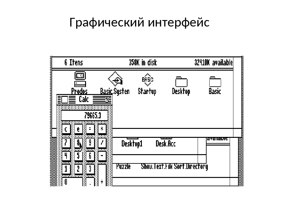 Графические ос