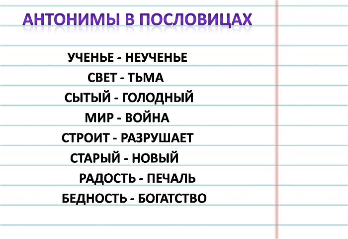 Изучение словарных слов в 1-м классе