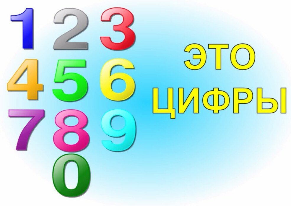 Чем отличается цифра от числа? определение цифры и числа