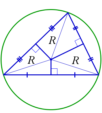 Окружность, описанная около треугольника.треугольник, вписанный в окружность. теорема синусов