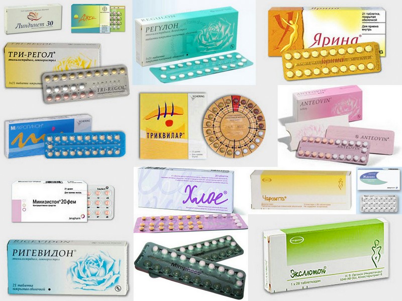 Комбинированные оральные контрацептивы (кок) : инструкция по применению | компетентно о здоровье на ilive
