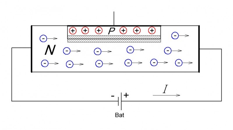 Полевой транзистор с управляющим pn-переходом (jfet-транзистор)