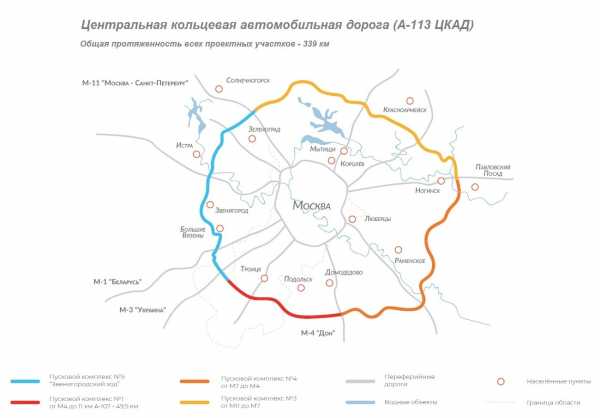 Развязка мкад-осташковское шоссе: инфографика от stroi.mos.ru