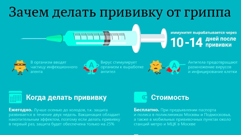 В россии создали вакцину от коронавируса. как ее исследовали и кто получит первым | православие и мир