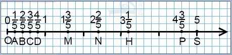 Луч (математика, 5 класс) – определение, что такое координатный и числовой